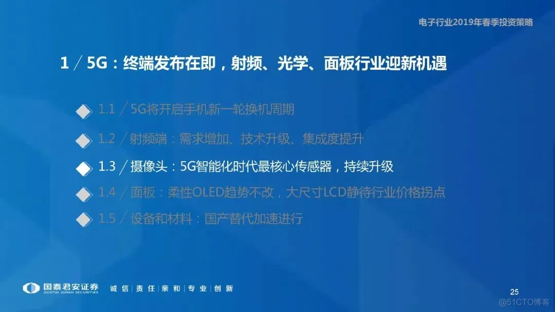 5G+AI深度研究(205页PPT)_AI_25